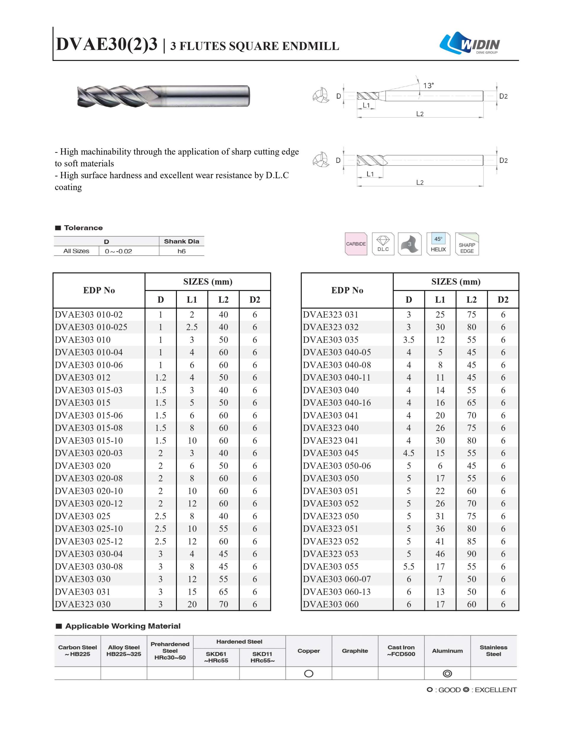 DVAE30(2)3 - DLC coating - Widin